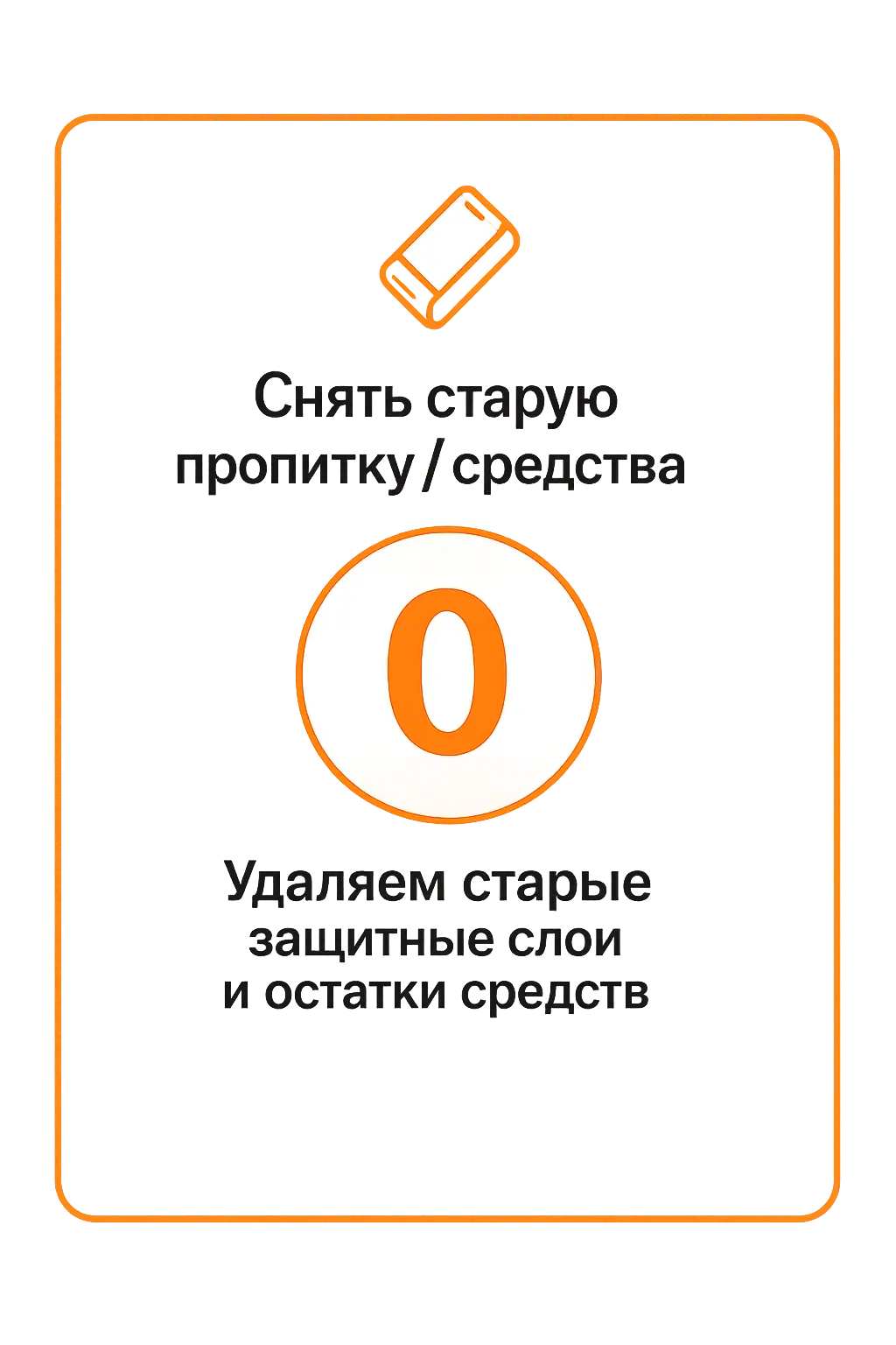 Снять старую пропитку